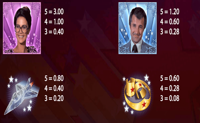wonder woman gold paytable 1