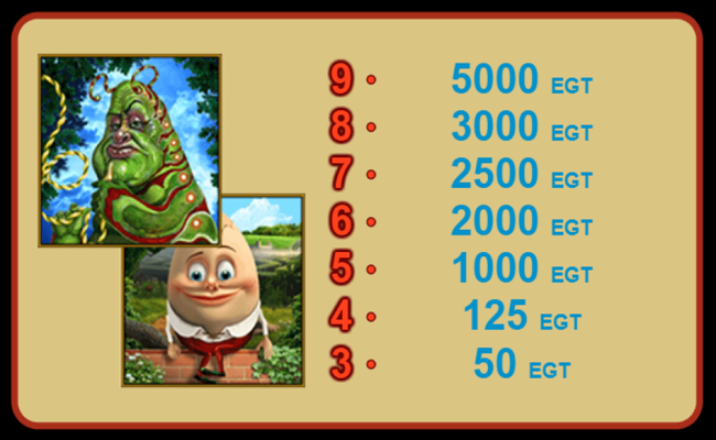 wonderheart paytable4