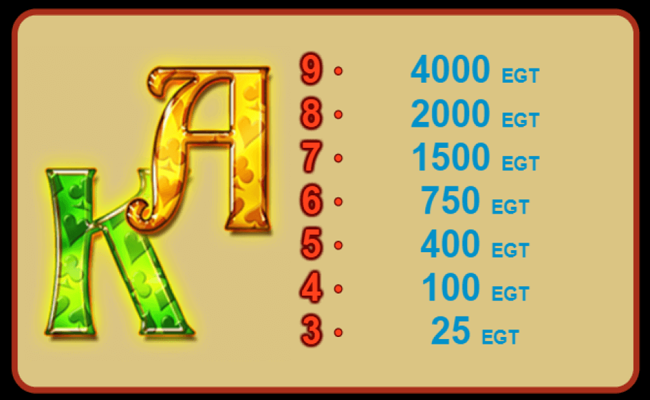 wonderheart paytable5