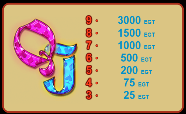 wonderheart paytable6