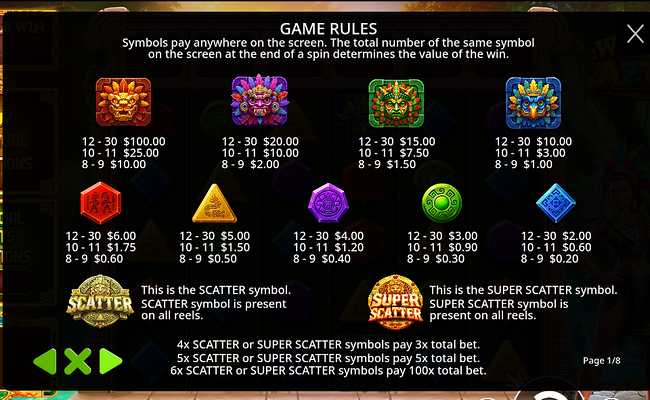 wonders of aztec paytable