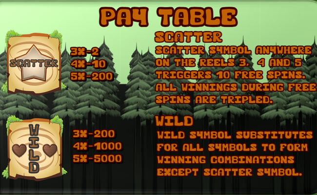 wooden hearts paytable 1