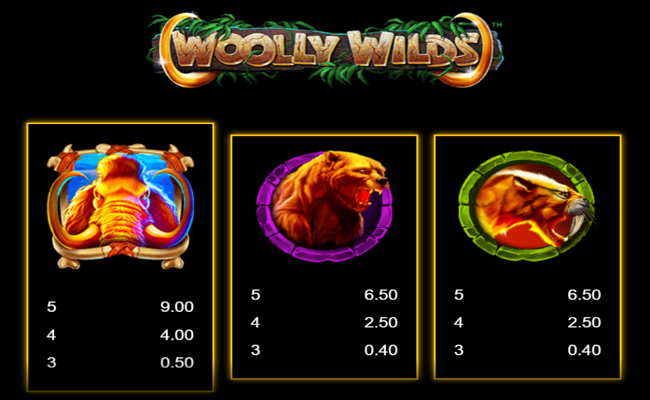 woolly wilds paytable 1