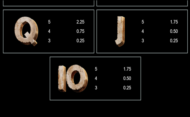 woolly wilds paytable 3