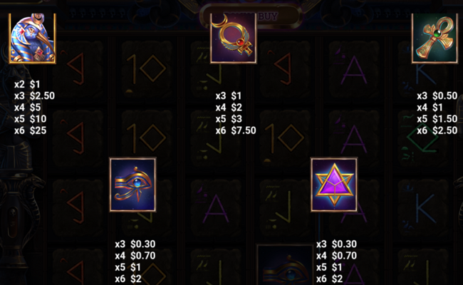 word of thoth paytable4