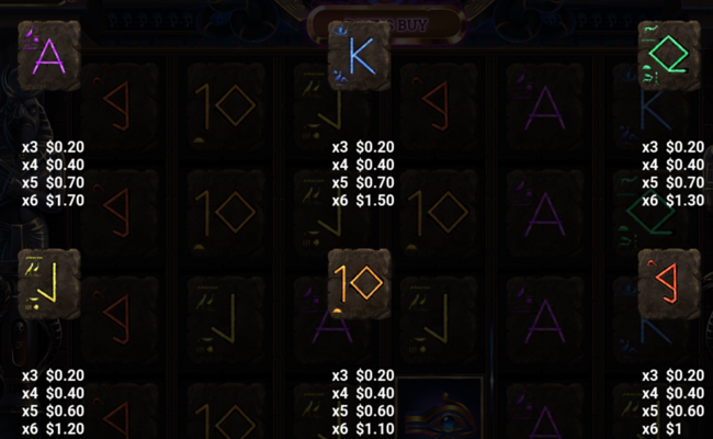 word of thoth paytable5
