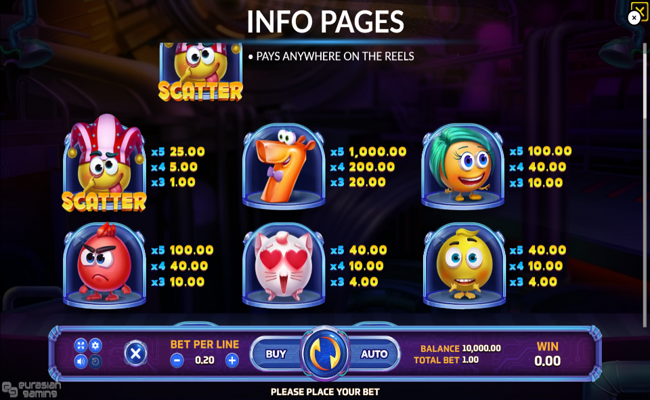 world of emoji paytable 1