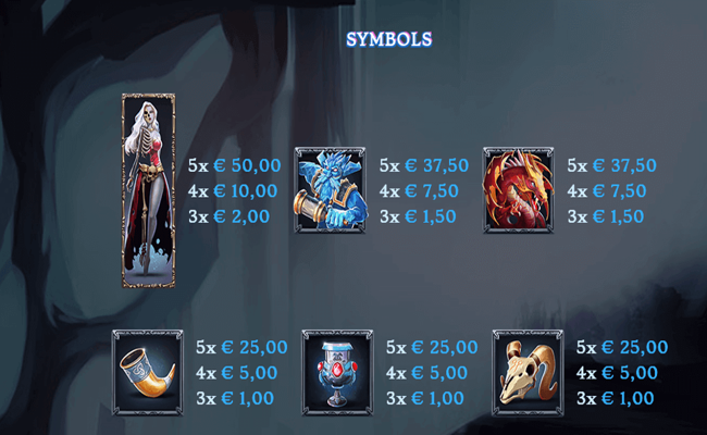 world of gods niflheim story paytable