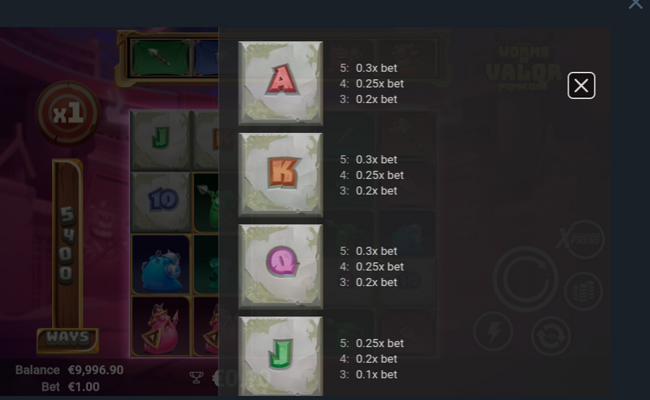 worms of valor paytable 5