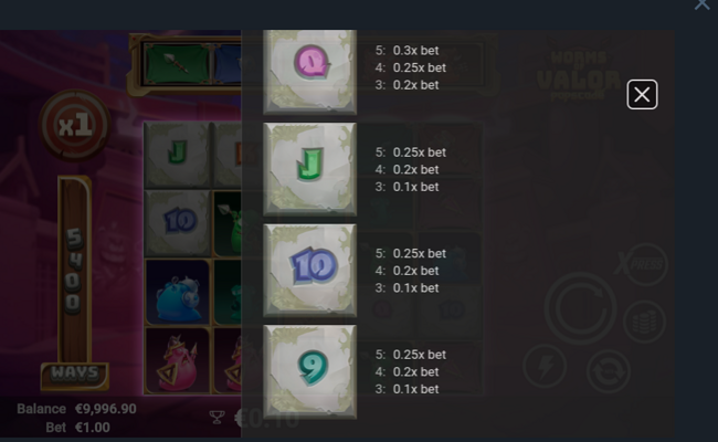 worms of valor paytable 6