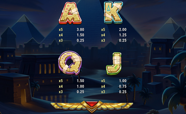 wrappin gold paytable 3