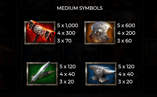 wrath of hephaestus paytable 1