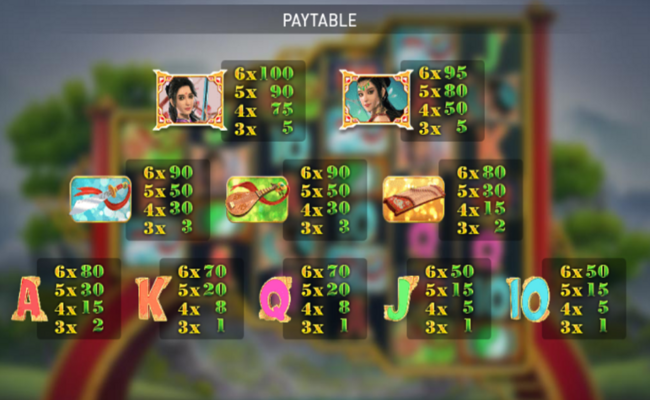 wuxia princess paytable