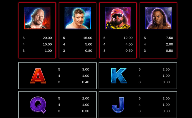 wwe legends link and win paytable 1