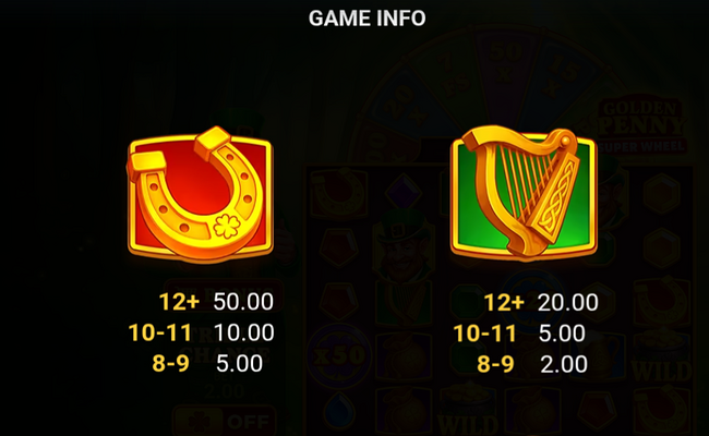 x1000 golden penny super wheel paytable 1