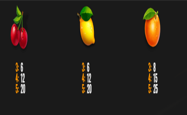 x wild slots paytable1