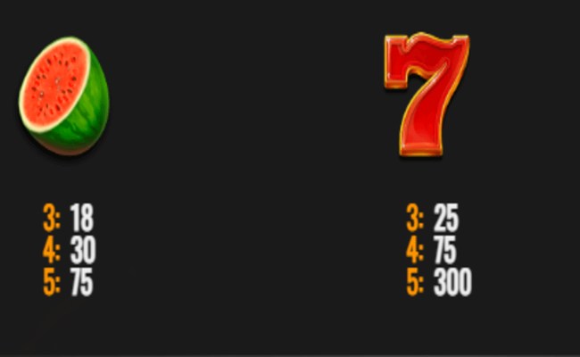 x wild slots paytable3