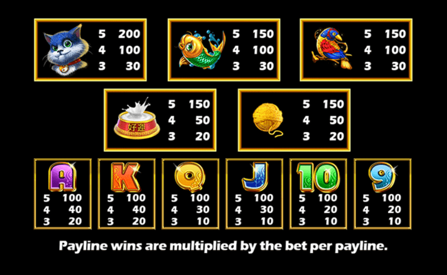 xiao mi mi paytable