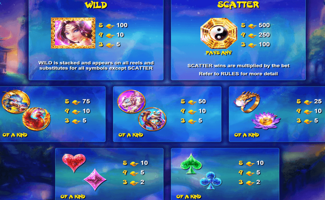 xing guardian paytable