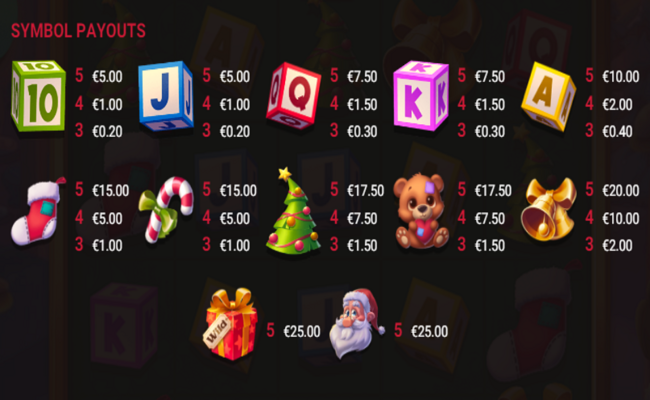 xmas drop paytable
