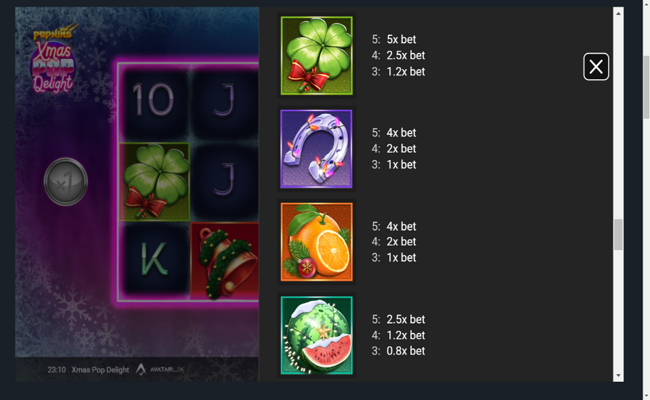 xmaspop delight paytable 2