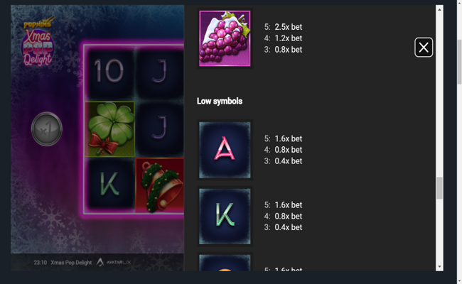 xmaspop delight paytable 3