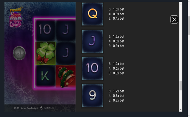 xmaspop delight paytable 4