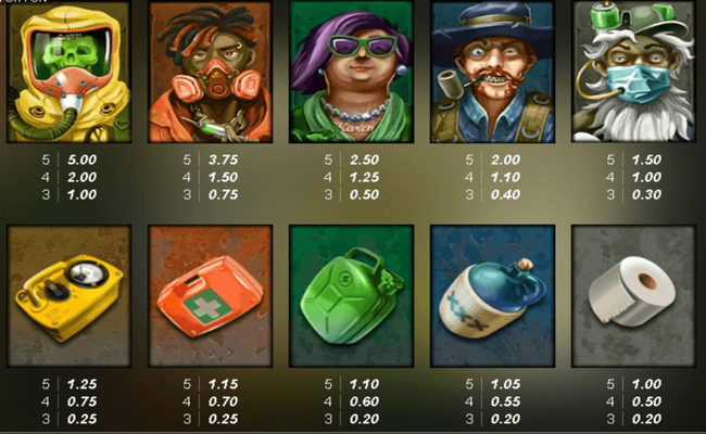 xways hoarder xsplit paytable