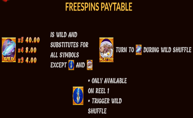 yeh hsien free spins paytable 1