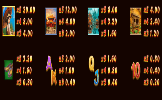 yeh hsien paytable 2