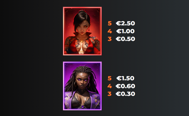 yggdrasil vampire riches doublemax paytable 1