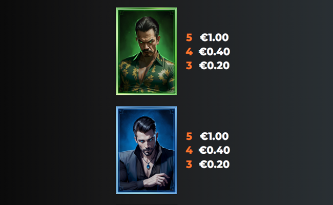 yggdrasil vampire riches doublemax paytable 2