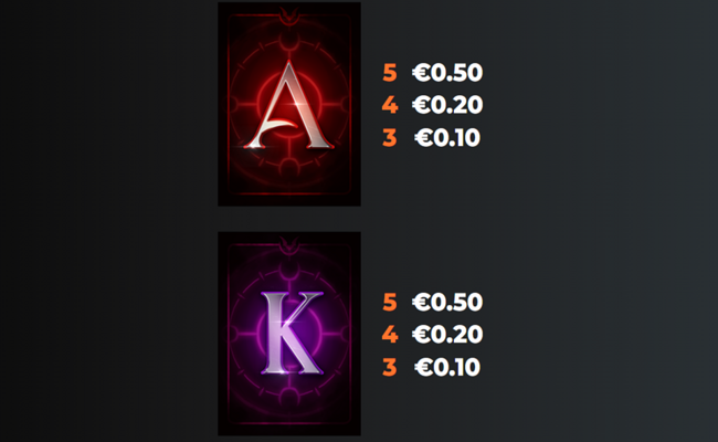 yggdrasil vampire riches doublemax paytable 3