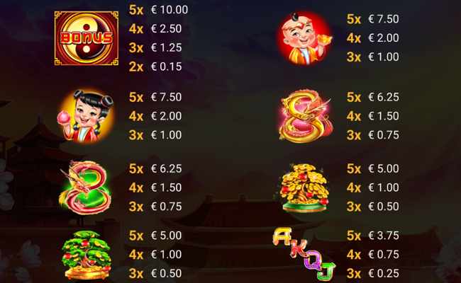 yin yang wild twins paytable