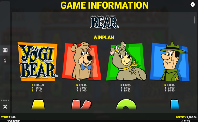 yogi bear paytable 1
