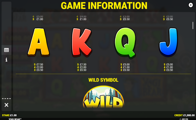 yogi bear paytable 2