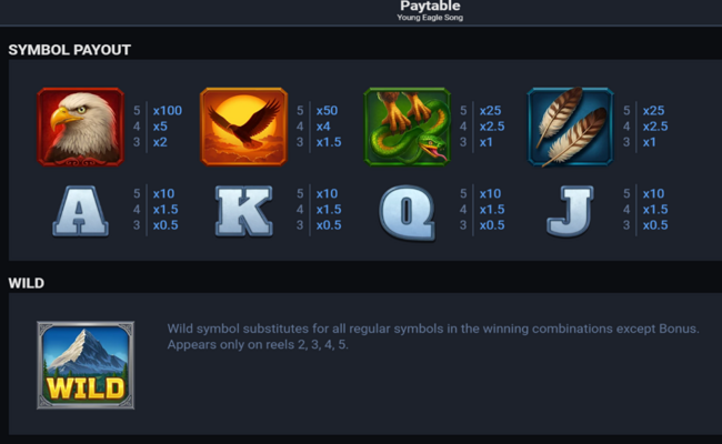 young eagle song paytable 1