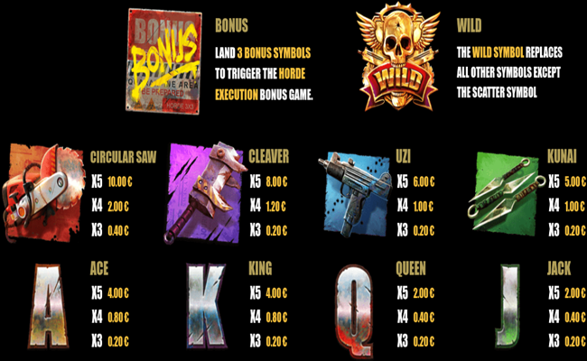 z hunters paytable