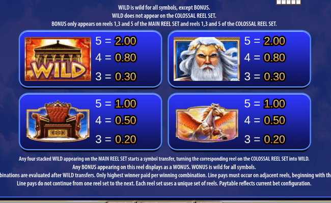 zeus 1000 paytable 1