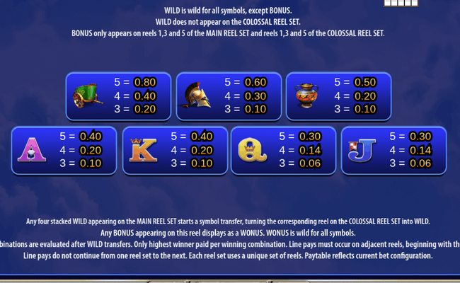 zeus 1000 paytable 2