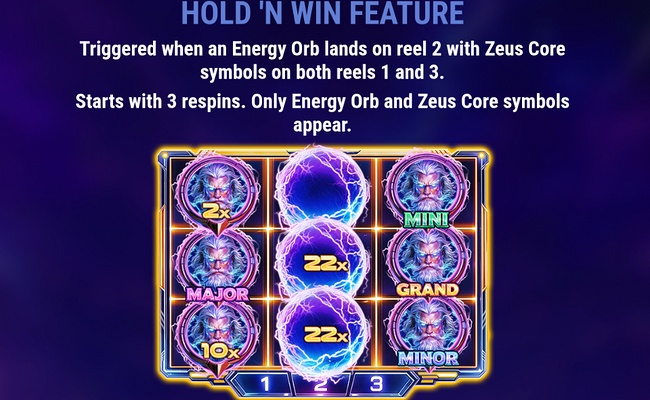 zeus blitz power strike paytable 2