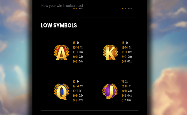 zeus divine multipliers paytable 2