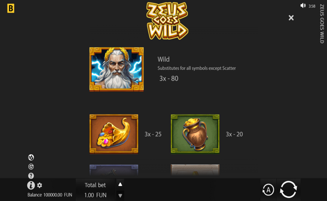 zeus goes wild paytable 1