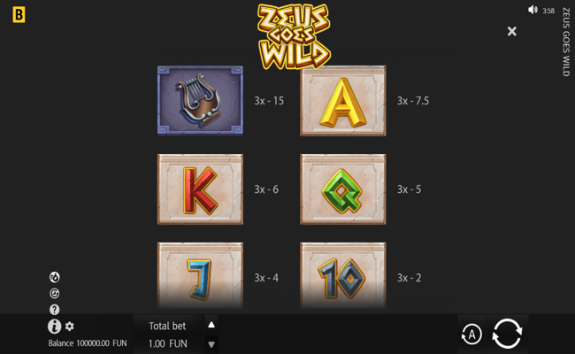 zeus goes wild paytable 2