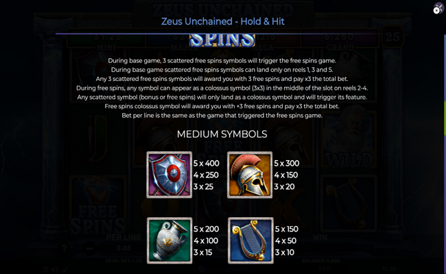 zeus unchained paytable 2