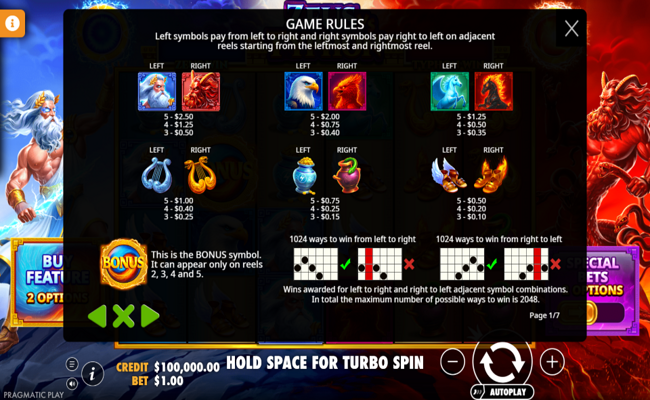 zeus vs typhon paytable 1