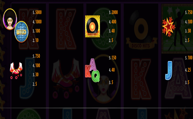 zeusplay disco fever paytable