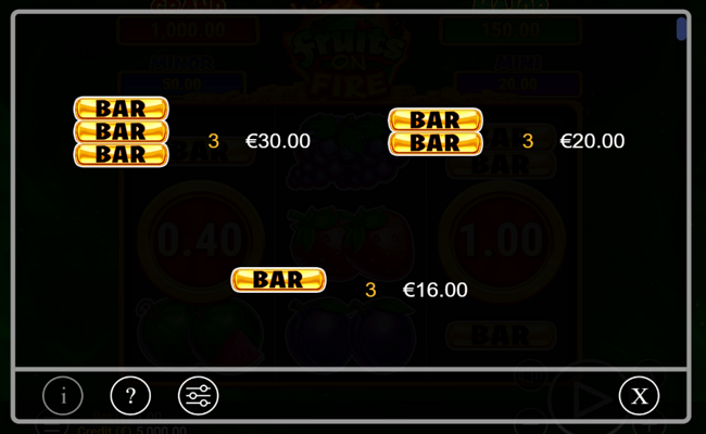 zeusplay fruits on fire paytable 1