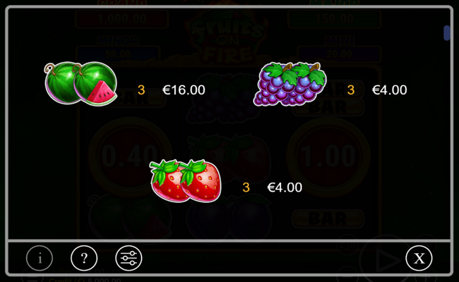 zeusplay fruits on fire paytable 2
