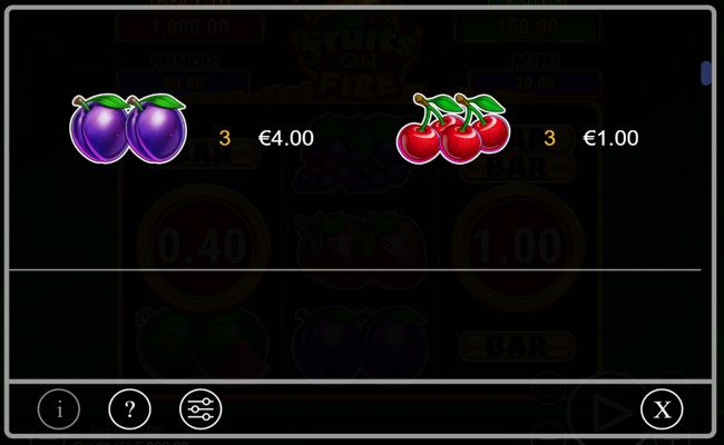 zeusplay fruits on fire paytable 3